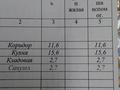 Жеке үй · 7 бөлме · 160 м² · 22 жүзд., Макаренко 12 — Район 2 школы, бағасы: 16.5 млн ₸ в Семее — фото 3