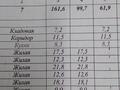 Жеке үй · 7 бөлме · 160 м² · 22 жүзд., Макаренко 12 — Район 2 школы, бағасы: 16.5 млн ₸ в Семее — фото 4
