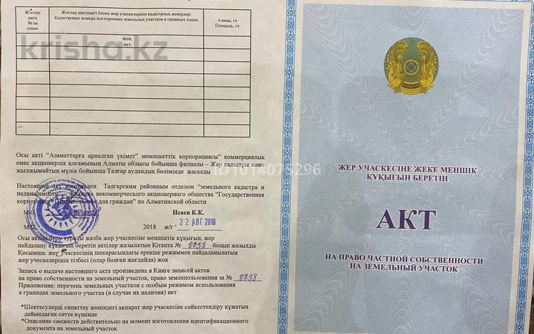 Жер телімі · 6 сотық, Жанакурлыс 823 — Мектептің жаны, бағасы: 9.5 млн ₸ в Байсерке — фото 2