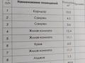 3-комнатная квартира · 60.6 м² · 5/24 этаж, Калибек Куанышбаев, — Мечеть за 37.5 млн ₸ в Астане, Сарайшык р-н — фото 25