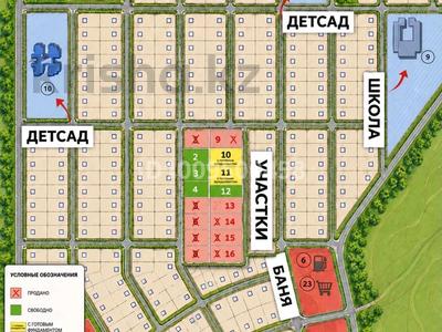 Участок · 10 соток, Жагалау за 6 млн ₸ в Караоткеле