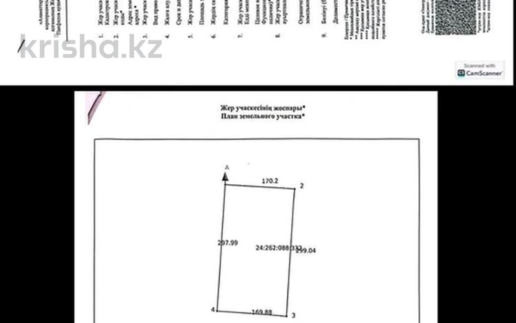 Участок · 5.08 га, Жаркент за 280 млн ₸ — фото 2