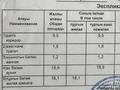 3-комнатная квартира · 98 м² · 3/3 этаж, Достық 1а — Достық көшесі Сырым датов 35а жақын за 48 млн ₸ в Атырау — фото 20