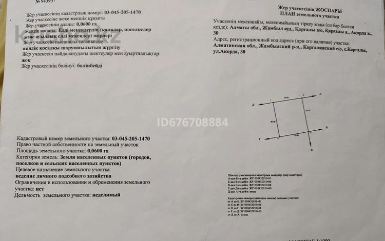 Участок 6 соток, Акорда 30 — На против школый Асет Бейсеува от неге 900м за 2 млн 〒 в Каргалы (п. Фабричный) — фото 10