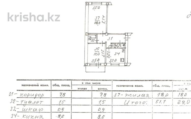 2-бөлмелі пәтер · 55 м² · 5/5 қабат, Тлендиева, бағасы: 37.8 млн ₸ в Алматы, Бостандыкский р-н — фото 2