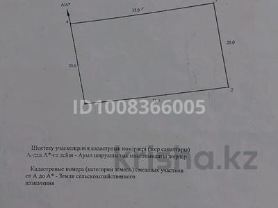Жер телімі · 8 сотық, Қарасай, Пкст Рахат 1 — 19 км, бағасы: 10 млн ₸ в Алматинской обл., Карасай