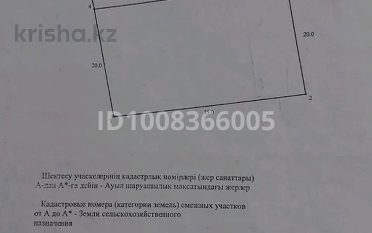 Жер телімі · 8 сотық, Қарасай, Пкст Рахат 1 — 19 км, бағасы: 10 млн ₸ в Алматинской обл., Карасай — фото 2
