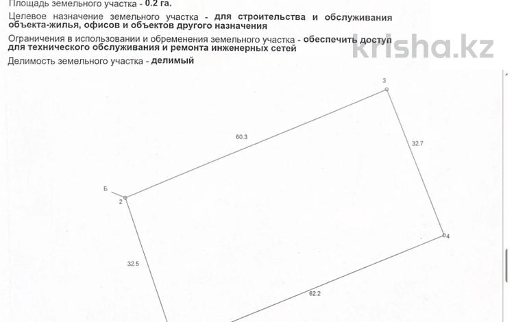 Жер телімі · 20 сотық, Кошек батыра 18 — Аль Фараби, бағасы: 598 млн ₸ в Алматы, Бостандыкский р-н — фото 2