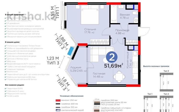 2-комнатная квартира · 52 м² · 3/9 этаж, Турар Рыскулов 22 за 46.5 млн ₸ в Астане, Есильский р-н — фото 35
