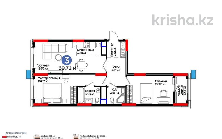 3-бөлмелі пәтер · 70 м² · 10/12 қабат, Е 900 10, бағасы: 54 млн ₸ в Астане, Нура р-н — фото 2