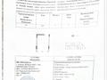 1-бөлмелі пәтер · 35.2 м² · 3/12 қабат, Абая 2а/1, бағасы: 12.7 млн ₸ в Абай — фото 2