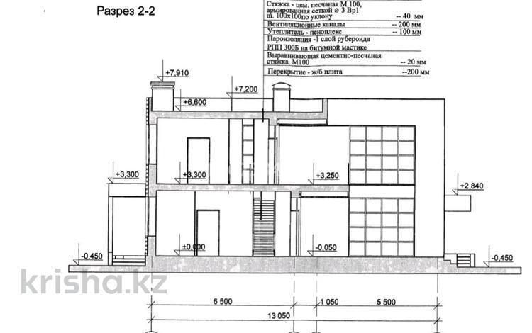 Отдельный дом • 7 комнат • 240 м² • 10 сот., Егемен 34 за 40 млн 〒 в Кыргауылдах — фото 2