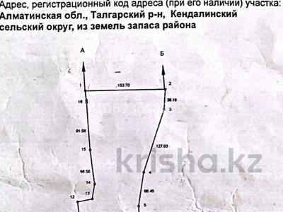 Участок · 4 га, Кендала за 50 млн 〒