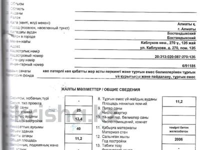 Свободное назначение · 11.2 м² за 2.8 млн ₸ в Алматы, Бостандыкский р-н
