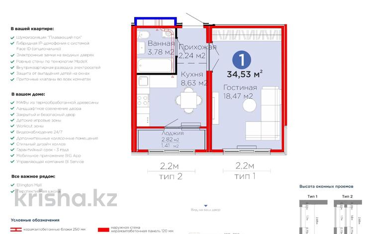 1-комнатная квартира · 34.53 м² · 9/14 этаж, Улы Дала 14 за 19 млн ₸ в Астане, Нура р-н — фото 2