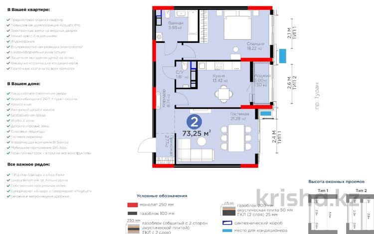 2-бөлмелі пәтер, 73.25 м², 6/9 қабат, Туран 41, бағасы: ~ 48.3 млн 〒 в Астане — фото 3