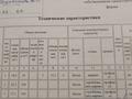 Отдельный дом • 6 комнат • 180 м² • 8 сот., Petrenko 55 — 22 микрайон напротив магазинов *Саят* и &quot;Халык&quot; за 68 млн 〒 в Экибастузе — фото 10