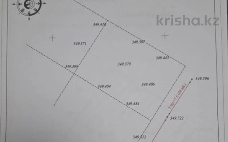 Жер телімі · 10 сотық, Косшы, бағасы: 6.5 млн ₸ — фото 3