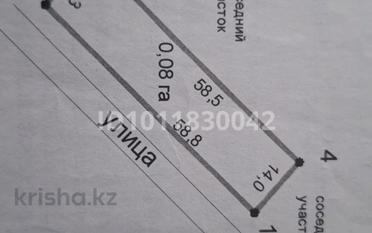 Участок · 8 соток, Приканальная Бак за 65 млн ₸ в Алматы, Медеуский р-н — фото 4