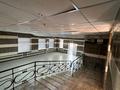 Магазины и бутики, салоны красоты, медцентры и аптеки · 150 м² за 525 000 ₸ в Темиртау — фото 8