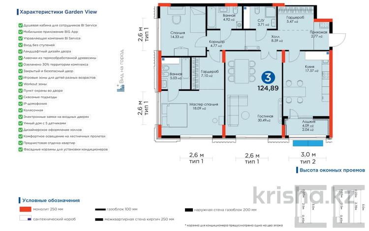 3-комнатная квартира, 125.89 м², 6/12 этаж, Бухар жырау за ~ 92.4 млн 〒 в Астане, Есильский р-н — фото 3