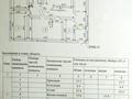 Жеке үй · 4 бөлме · 118.5 м² · 11.63 жүзд., Ауэзова 5/1, бағасы: 15 млн ₸ в Михайловке — фото 16