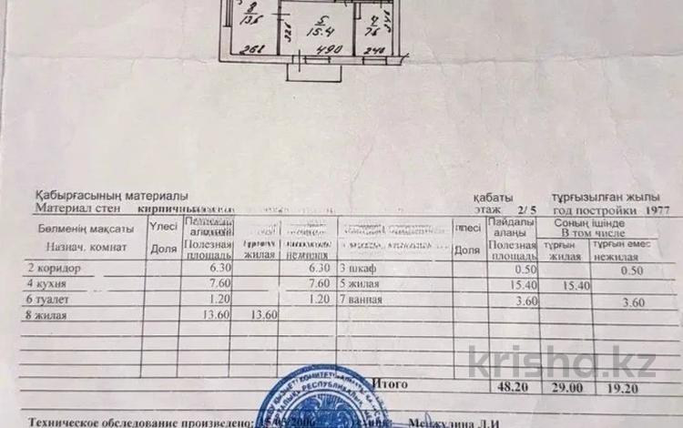 2-бөлмелі пәтер · 48.2 м² · 2/5 қабат, Сыпатаева 134 — Мынбаева - Жарокова, бағасы: 34 млн ₸ в Алматы, Бостандыкский р-н — фото 2