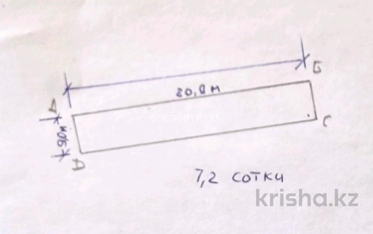 Участок · 7 соток, ул. Таттимбета за 100 млн 〒 в Алматы, Медеуский р-н — фото 3