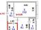 1-комнатная квартира · 36.4 м² · 15/16 этаж, Ракымжан Кошкарбаев 54 — Кошкарбаева-Жумабаева за 23.5 млн ₸ в Астане, Сарайшык р-н