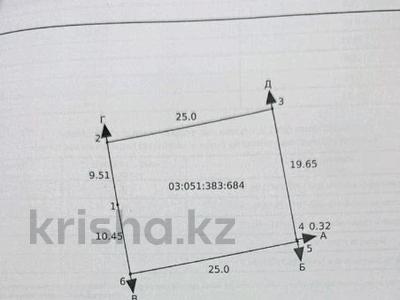 Жер телімі · 5 сотық, Чукибасова, бағасы: 19 млн ₸ в Алматинской обл., Талгарский р-н
