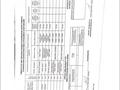 Жеке үй · 4 бөлме · 143 м² · 12 сот., Жибек жолы 285, бағасы: 30 млн ₸ в Кордае — фото 23