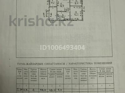 Отдельный дом · 4 комнаты · 53 м² · 3 сот., Текелі 90 — Оптовка за 30 млн 〒 в Алматы, Алатауский р-н