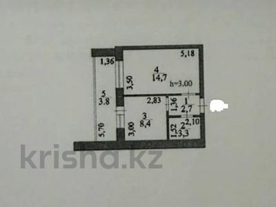 1-бөлмелі пәтер · 32.9 м² · 7/12 қабат, Жубан Молдагалиев 1 — ГОРЯЧАЯ ЦЕНА, бағасы: 15.5 млн ₸ в Астане, Нура р-н