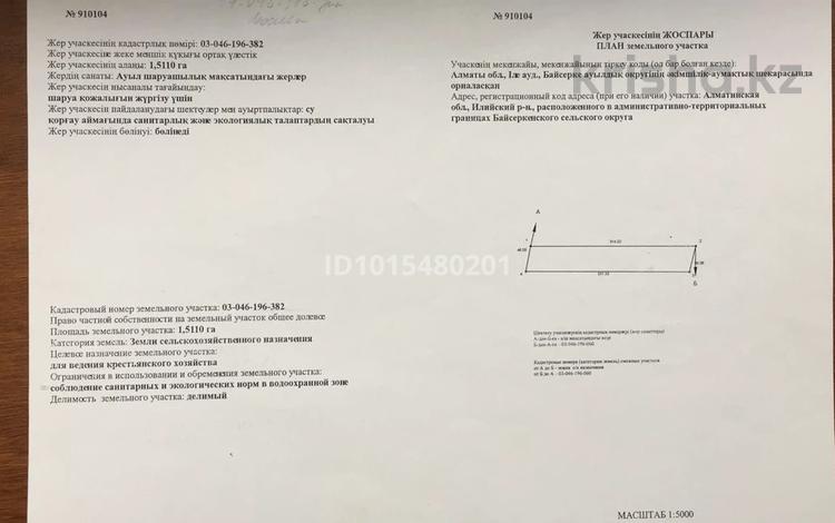 Участок · 1.51 га, Байсерке за 30 млн ₸ — фото 2