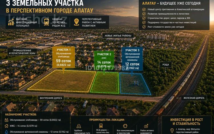 Жер телімі · 84.63 сотық, Кудайбергенова 28 — Ул.Лесная, бағасы: 600 млн ₸ в Алатау — фото 5