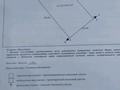 Жер телімі · 8 сотық, Қайтпас-2 ш/а, бағасы: 11 млн ₸ в Шымкенте, Абайский р-н — фото 4