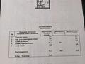 1-комнатная квартира · 30.8 м² · 4/5 этаж, интернациональная 10 за 12.5 млн ₸ в Петропавловске