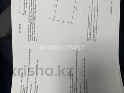 Участок · 5 соток, Затобольск (Тобыл) за 500 000 ₸