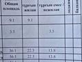 2-бөлмелі пәтер · 36.1 м² · 8 қабат, Бокейхана 7, бағасы: 31.5 млн ₸ в Астане, Есильский р-н — фото 3