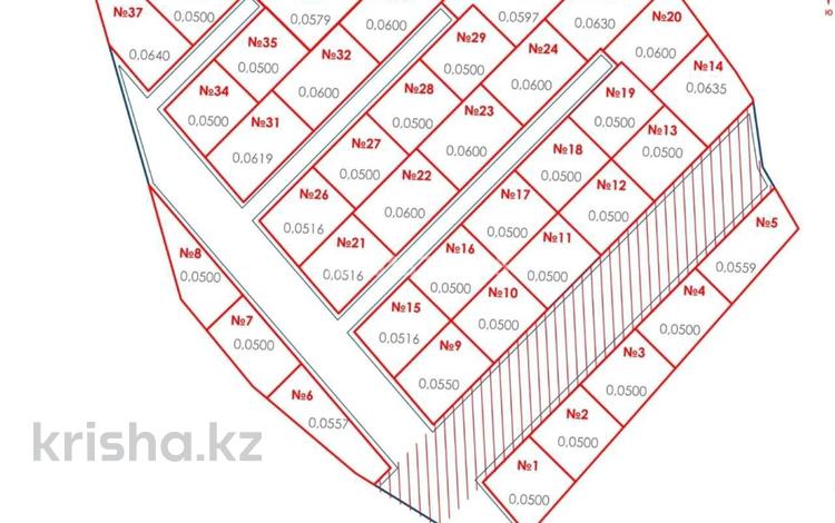 Участок · 10.8 соток, Новостройка — Участок 35/36 за 17 млн ₸ в Бирлик — фото 2