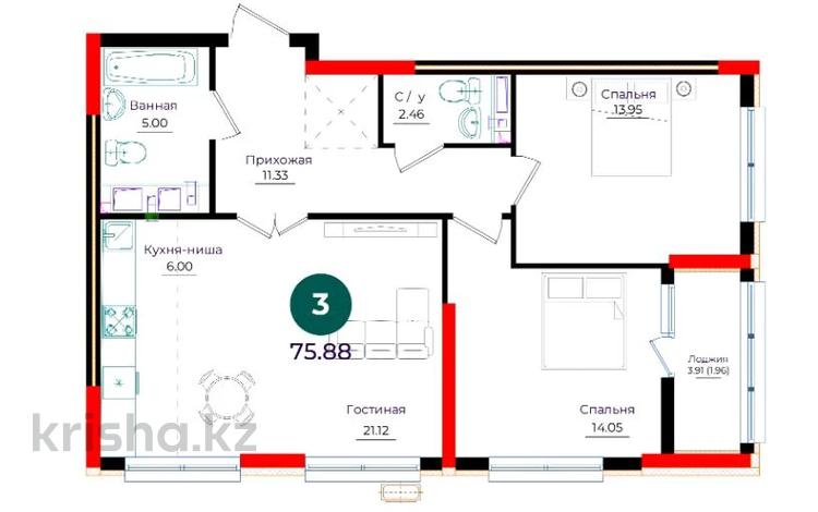 3-комнатная квартира · 75.88 м² · 4/17 этаж, Е 882 за 35 млн ₸ в Астане, Нура р-н — фото 2