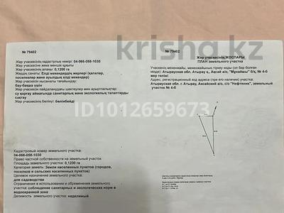 Участок · 12 га, мкр Аксай, Мұнайшы 4Б — Река Урал за 5 млн ₸ в Атырау