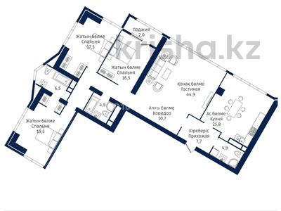 4-комнатная квартира · 163 м² · 8/33 этаж, Аль-фараби 15/1 за 140 млн 〒 в Алматы, Бостандыкский р-н