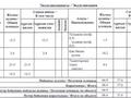 2-комнатная квартира · 68.4 м² · 4/9 этаж, Султан Бейбарыс 437 за 28 млн ₸ в Атырау — фото 36