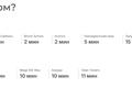 3-комнатная квартира · 65.9 м² · 13/17 этаж, Жошы хана 12 — Samal Park, горящая цена-дешевле нет за 54.5 млн ₸ в Астане, Есильский р-н — фото 3