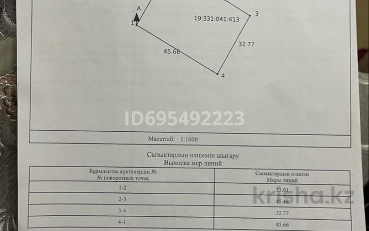 Участок 15 соток, Кентаускиц трасса за 7 млн 〒 в Туркестане — фото 2