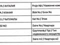1-комнатная квартира · 53.38 м² · 2/5 этаж, Oba 6 — Oba mahallesi за 57 млн 〒 в Аланье — фото 9