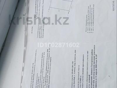 Жер телімі · 10 сотық, Кызылкайрат, бағасы: 11 млн ₸