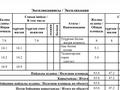 4-комнатная квартира · 64 м² · 2/5 этаж, Ж.Тархана 5/1 за 25 млн ₸ в Астане, р-н Байконур — фото 10
