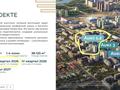 1-бөлмелі пәтер · 37 м², Сагадат Нурмагамбетов 17 — СТАНЦИЯ ЛРТ, бағасы: 23 млн 〒 в Астане, Алматы р-н — фото 16